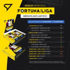 Case 12 hobby boxů FORTUNA:LIGA 2020/21