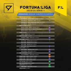 Premium box FORTUNA:LIGA 2023/24 – 1. seria