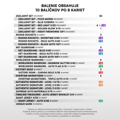 Premium balíček Tipos Extraliga 2024/25 – 2. séria