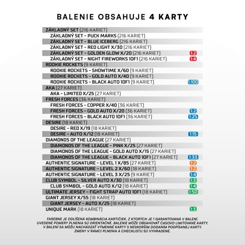 Case 6 Exclusive boxů Tipos Extraliga 2024/25 – 1. série