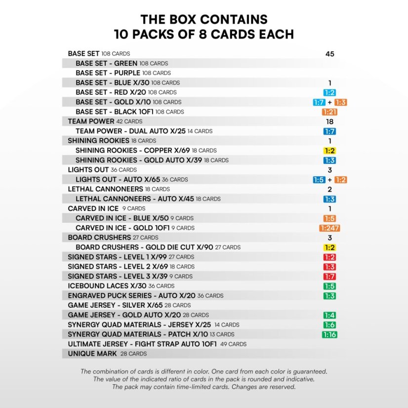 Hobby pack National League 2024/2025 - Series 2
