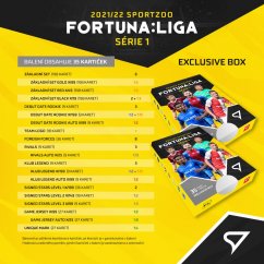 Case 8 exclusive boxov FORTUNA:LIGA 2021/22  – 1. séria