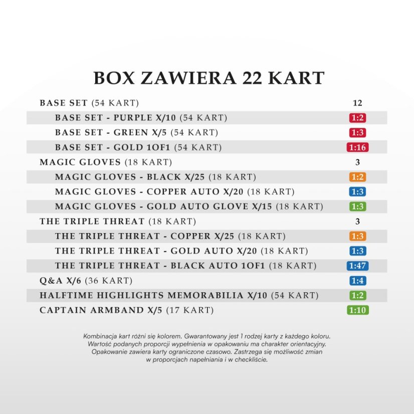 Case of 4 Hobby Boxes PKO BP Ekstraklasa 2024/25 – Halftime