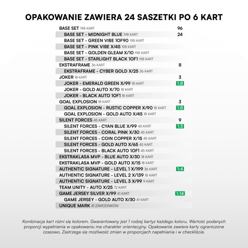 Retail pack - Football Trading Cards SportZoo PKO BP Ekstraklasa 2025/26 - Series 2