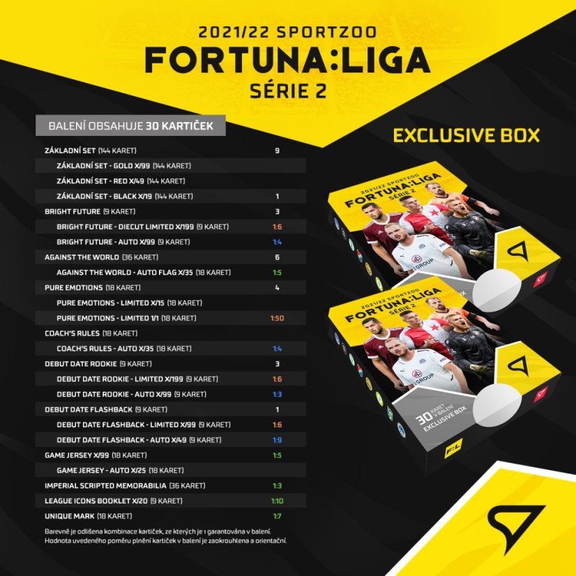 Exclusive box FORTUNA:LIGA 2021/22 – 2. seria