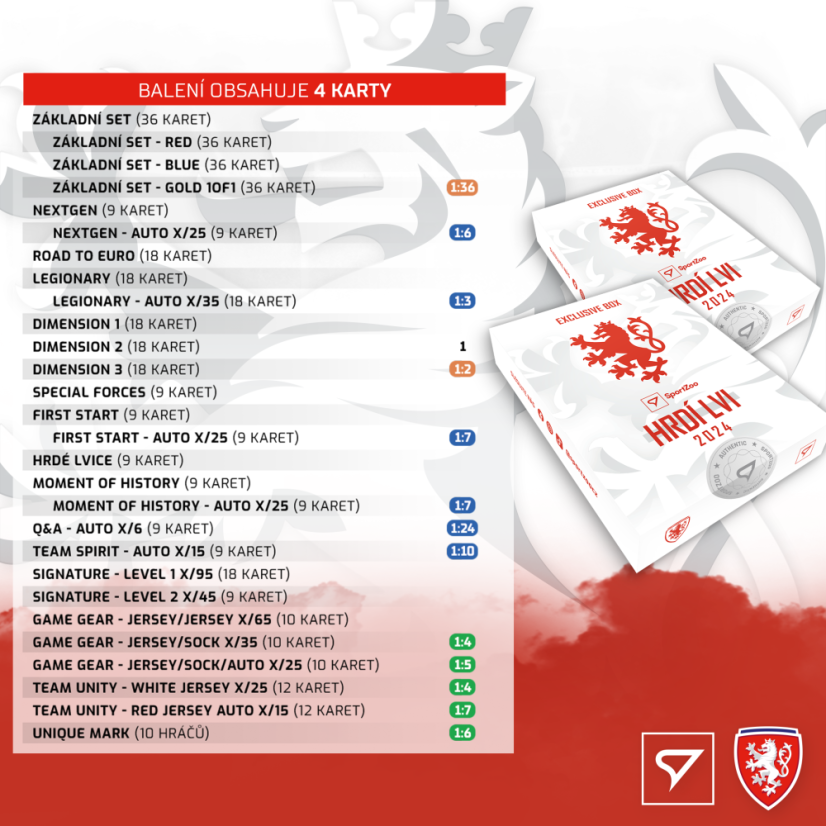 Case 4 Exclusive boxů Hrdí Lvi 2024