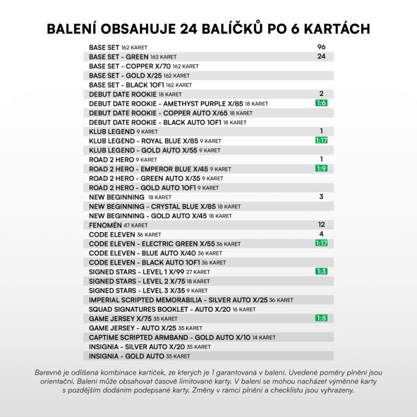 Retail saszetka - karty piłkarskie SportZoo Chance Liga 2025/26 – Seria 2