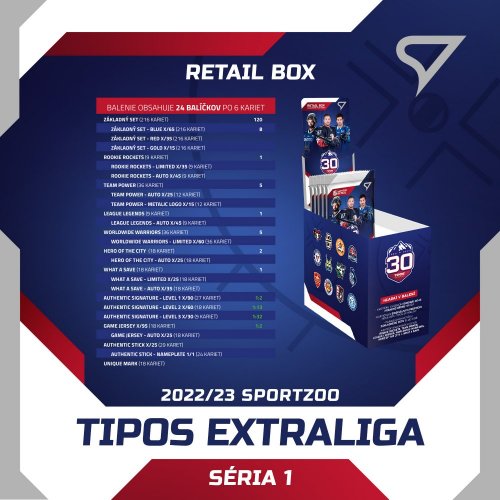Retail balíček Tipos extraliga 2022/23 – 1. série