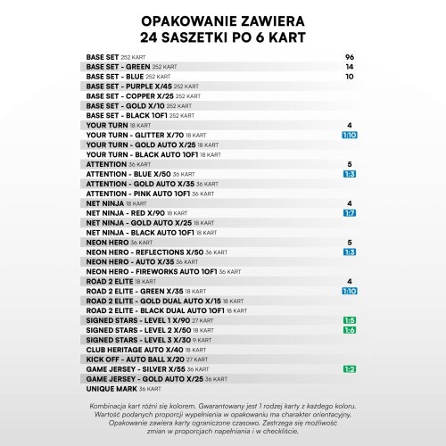 Retail saszetka Betclic 1 Liga 2024/25