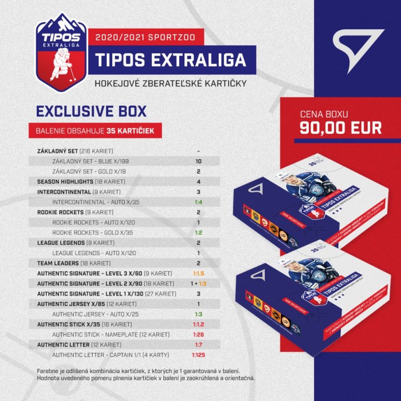 Exclusive box Tipos extraliga 2020/21