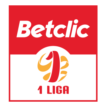 Betclic 1 Liga - W magazynie